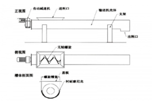 无轴螺旋输送机
