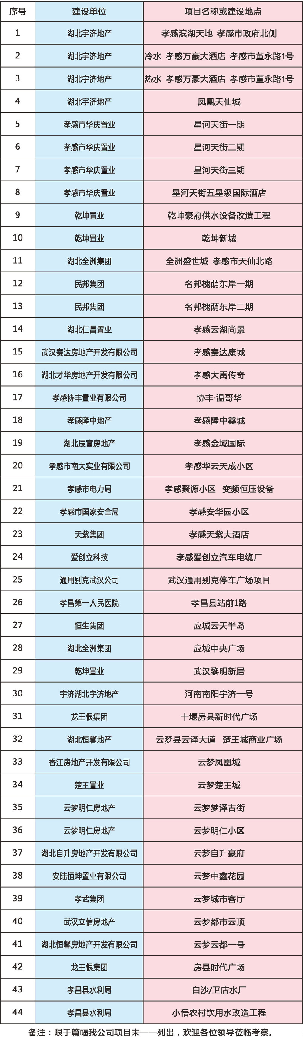 无负压变频供水设备厂家