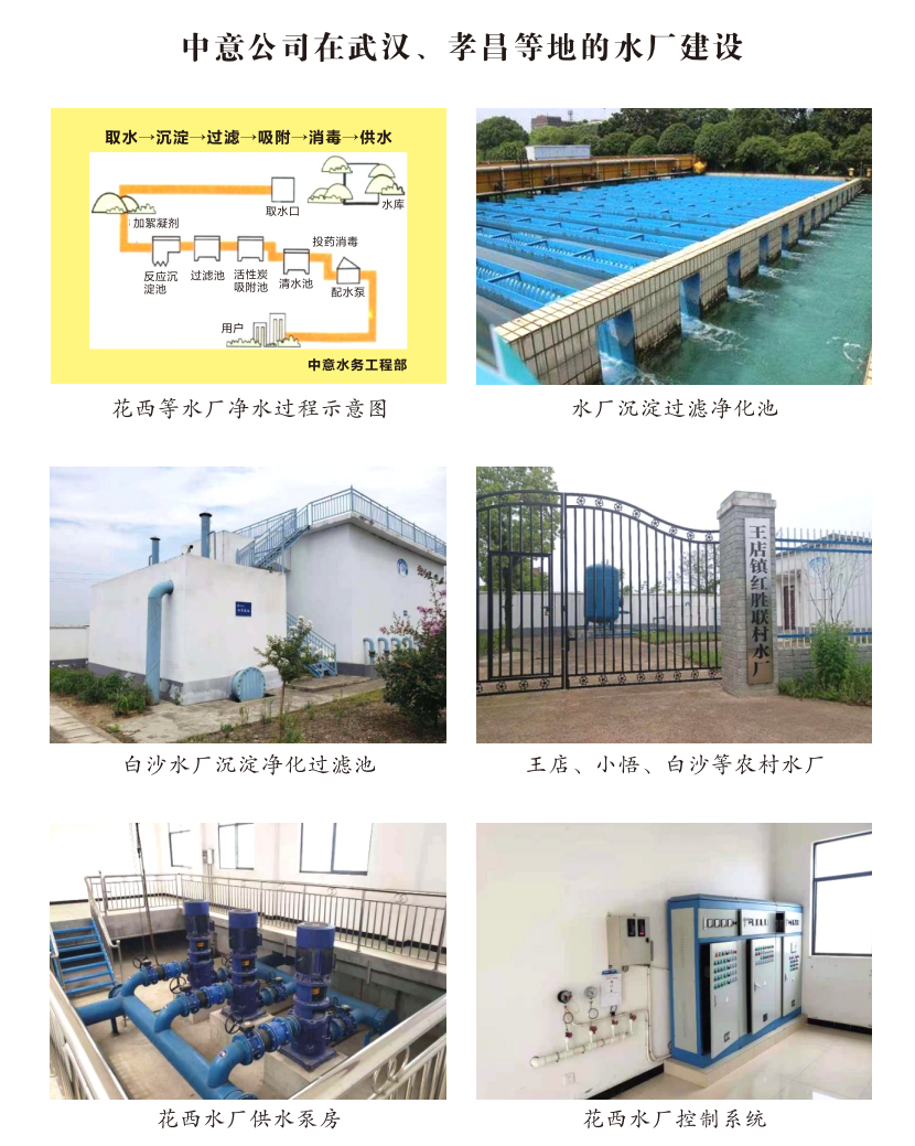 14水厂建设.jpg